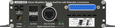 Auvitran-AVDT-BOB_ADX8IO_Rear-lg Auvitran-AVDT-BOB_ADX8IO_Rear-lg