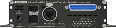 Auvitran-AVDT-BOB_AS8IO_Rear-lg Auvitran-AVDT-BOB_AS8IO_Rear-lg