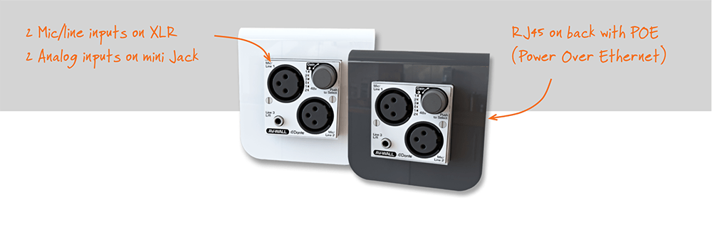 Z-AV-WALL-DT4i AV-WALL: Super Compact Dante Interface for wall mount