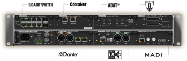 AudioToolbox-AVBx7_schematic Auvitran Audio Toolbox AVBx7