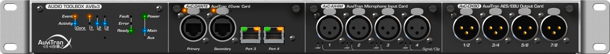 Auvitran-AVBx3_StageBox_Front-lg Auvitran-AVBx3_StageBox_Front-lg